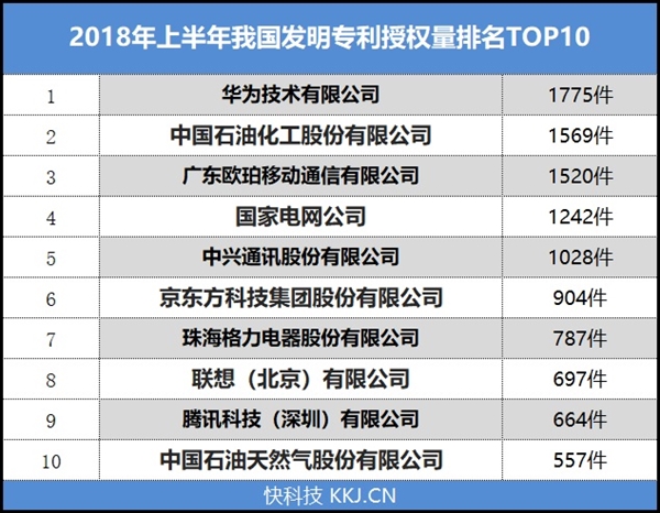 江苏企业新闻稿件发布全案公司 TOk8凯发推荐手机appP5 推荐服务商